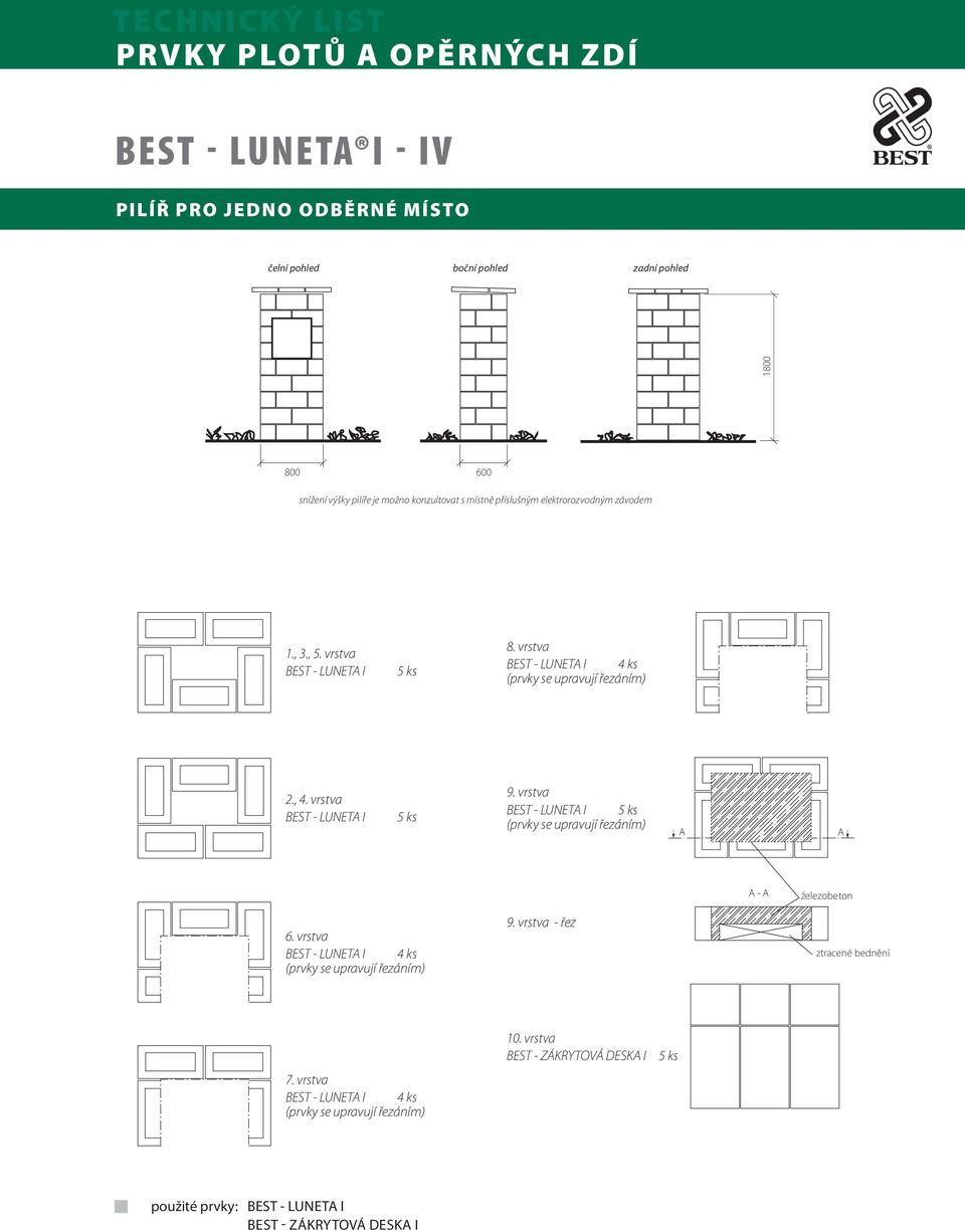 vrstva EST - LUNET I 4 ks 2., 4. vrstva EST - LUNET I 5 ks 9. vrstva EST - LUNET I 5 ks - železobeton 6. vrstva EST - LUNET I 4 ks 9.