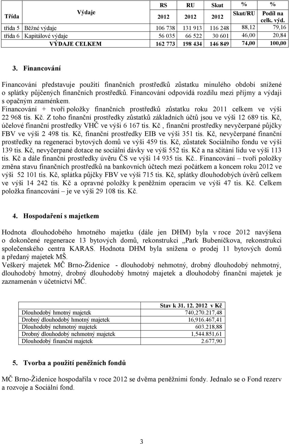 Financování Financování představuje použití finančních prostředků zůstatku minulého období snížené o splátky půjčených finančních prostředků.