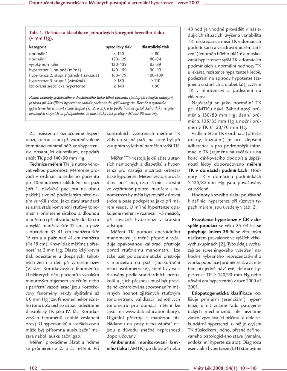 stupně (středně závažná) 160 179 100 109 hypertenze 3.