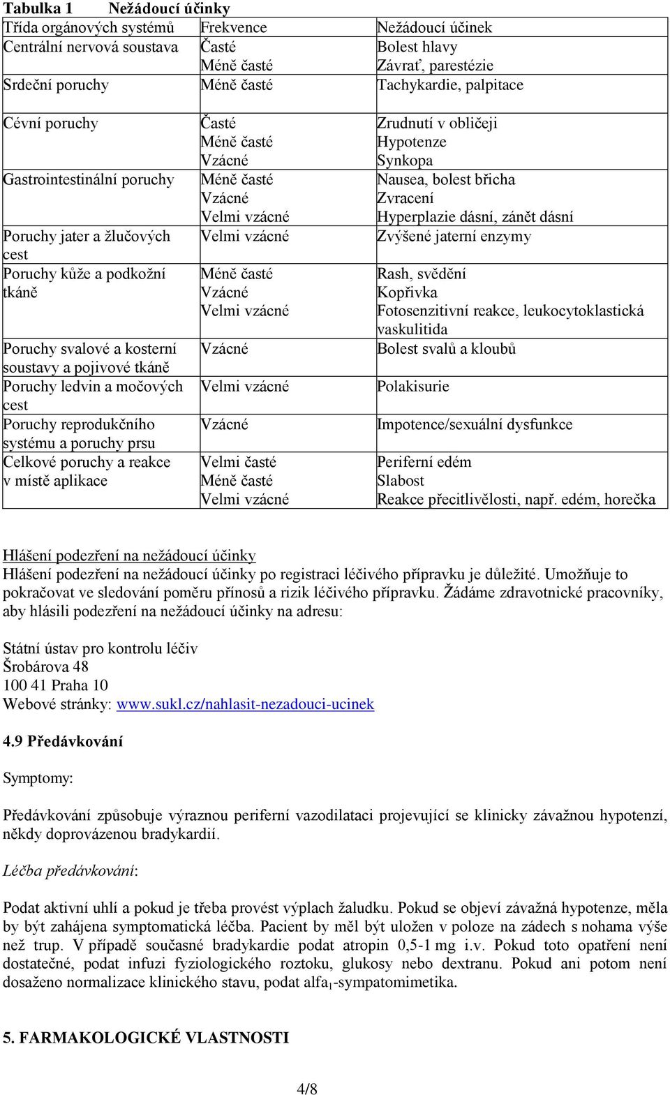 systému a poruchy prsu Celkové poruchy a reakce v místě aplikace Časté Velmi časté Zrudnutí v obličeji Hypotenze Synkopa Nausea, bolest břicha Zvracení Hyperplazie dásní, zánět dásní Zvýšené jaterní