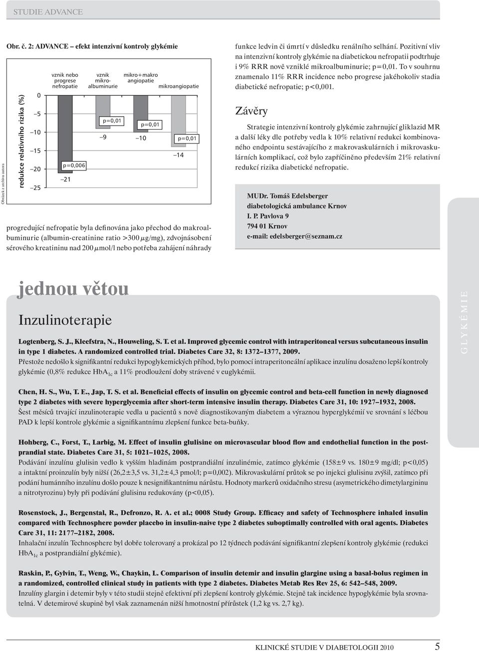 mikroangiopatie p=0,01 p=0,01 progredující nefropatie byla definována jako přechod do makroalbuminurie (albumin-creatinine ratio >300 µg/mg), zdvojnásobení sérového kreatininu nad 200 µmol/l nebo