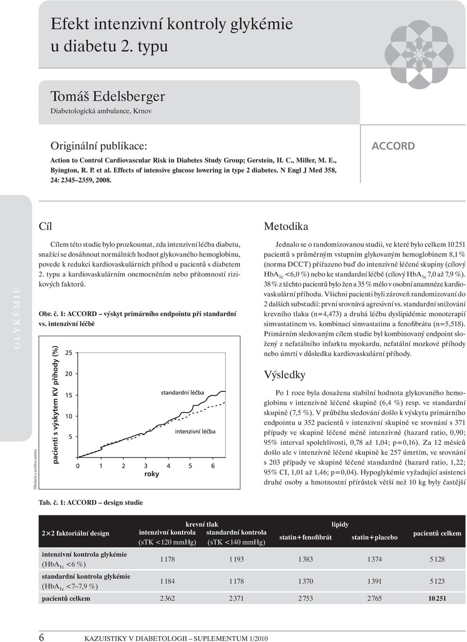 ACCORD Cíl Metodika GLYKÉMIE Cílem této studie bylo prozkoumat, zda intenzivní léčba diabetu, snažící se dosáhnout normálních hodnot glykovaného hemoglobinu, povede k redukci kardiovaskulárních