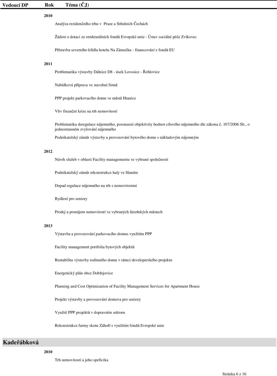 Problematika deregulace nájemného, posouzení objektivity hodnot cílového nájemného dle zákona č. 107/2006 Sb.