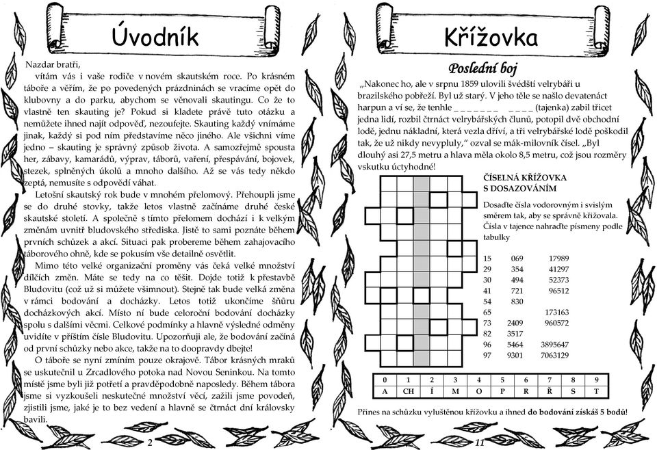 Ale všichni víme jedno skauting je spr{vný způsob života. A samozřejmě spousta her, z{bavy, kamar{dů, výprav, t{borů, vaření, přesp{v{ní, bojovek, stezek, splněných úkolů a mnoho dalšího.