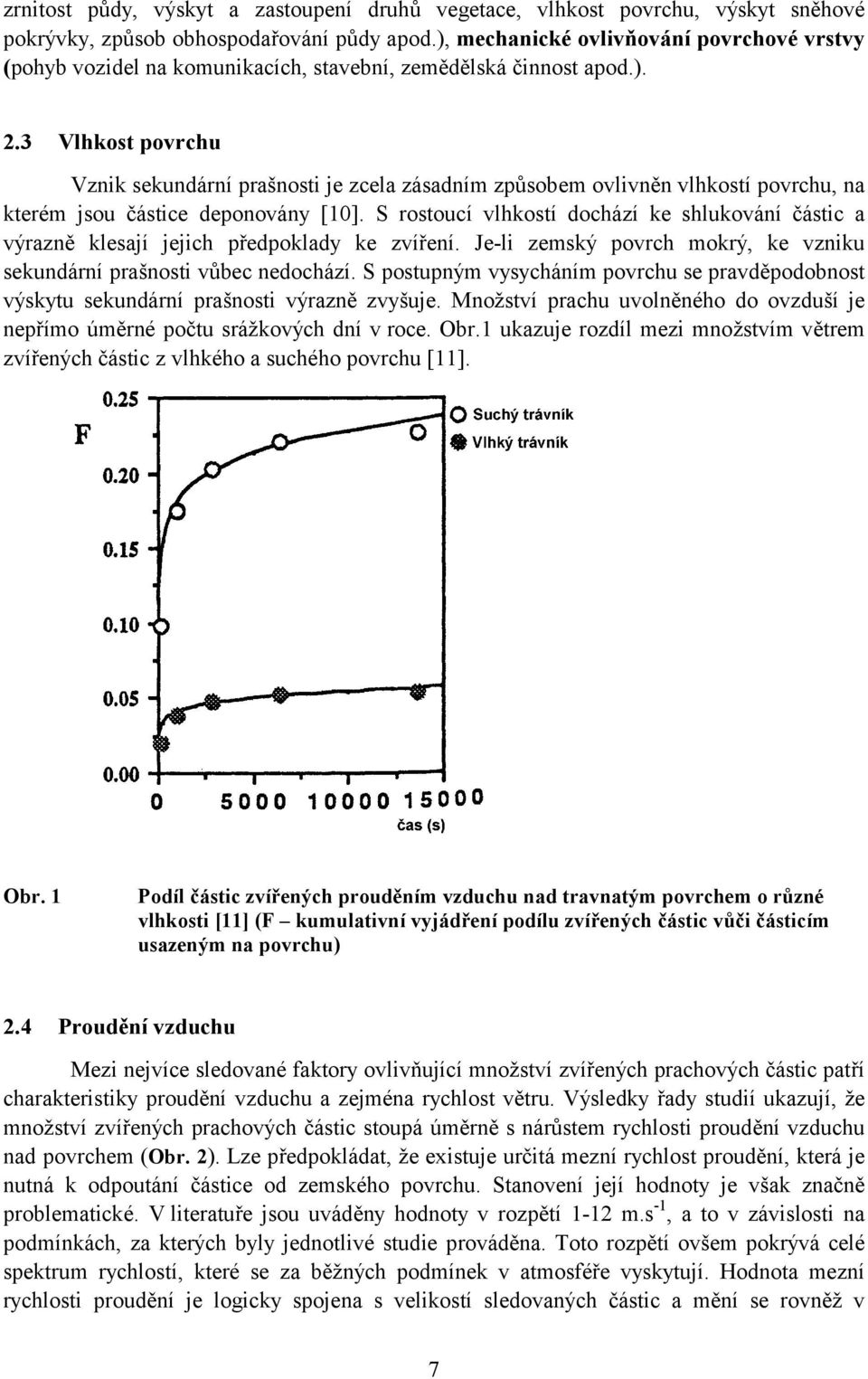 3 Vlhkost povrchu Vznik sekundární prašnosti je zcela zásadním způsobem ovlivněn vlhkostí povrchu, na kterém jsou částice deponovány [10].