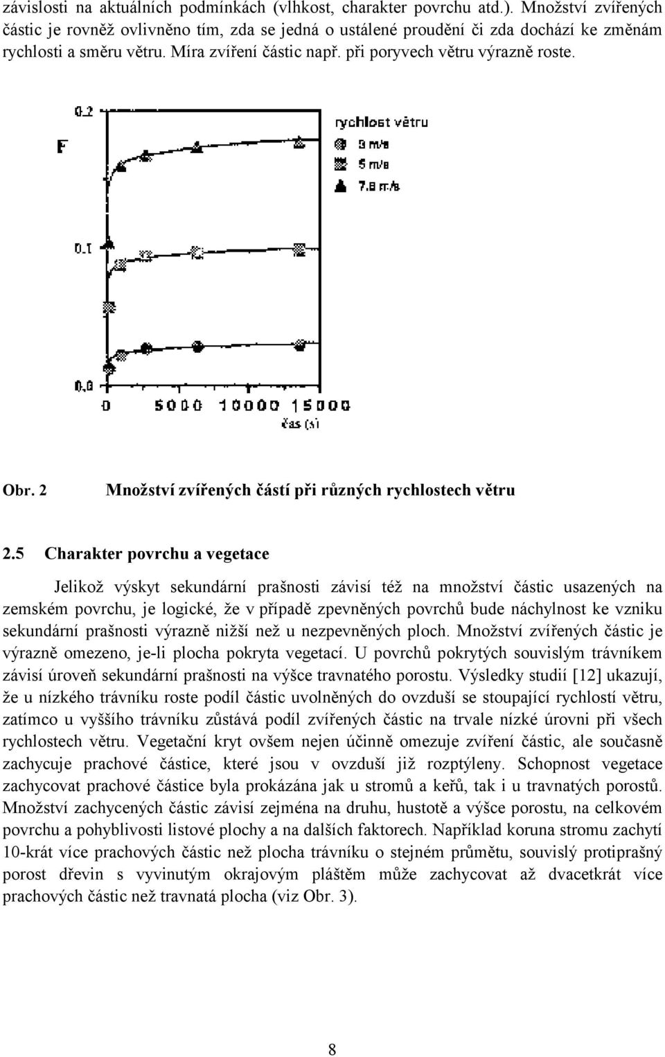 2 Množství zvířených částí při různých rychlostech větru 2.