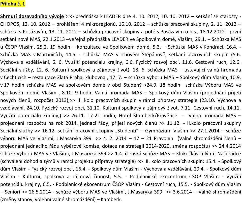 2. 19 hodin konzultace ve Spolkovém domě, 5.3. Schůzka MAS v Kondraci, 16.4. - Schůzka MAS v Martinicích, 14.5. - schůzka MAS v Trhovém Štěpánově, setkání pracovních skupin (5.6. Výchova a vzdělávání, 6.