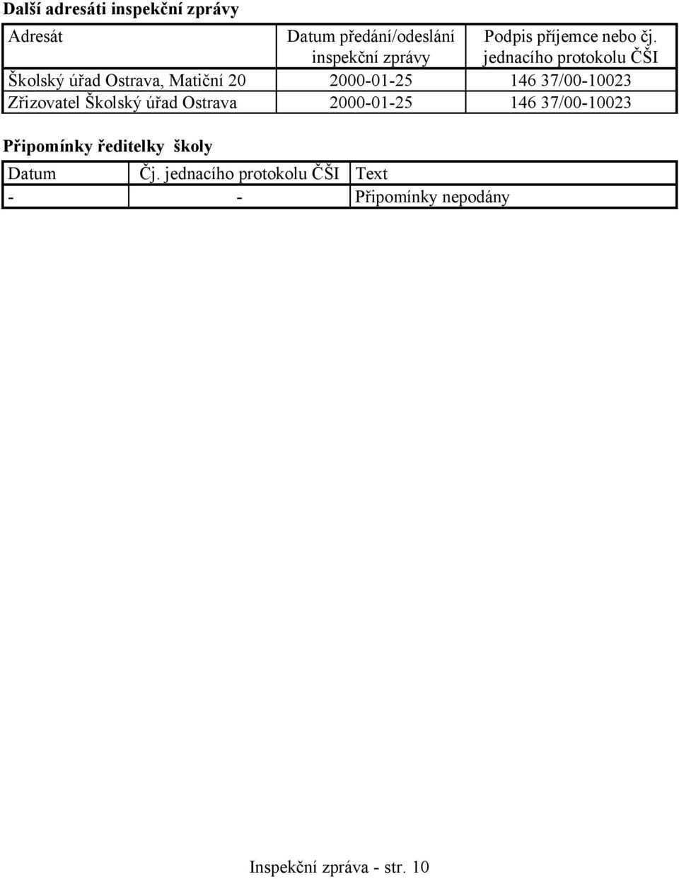 jednacího protokolu ČŠI Školský úřad Ostrava, Matiční 20 2000-01-25 146 37/00-10023