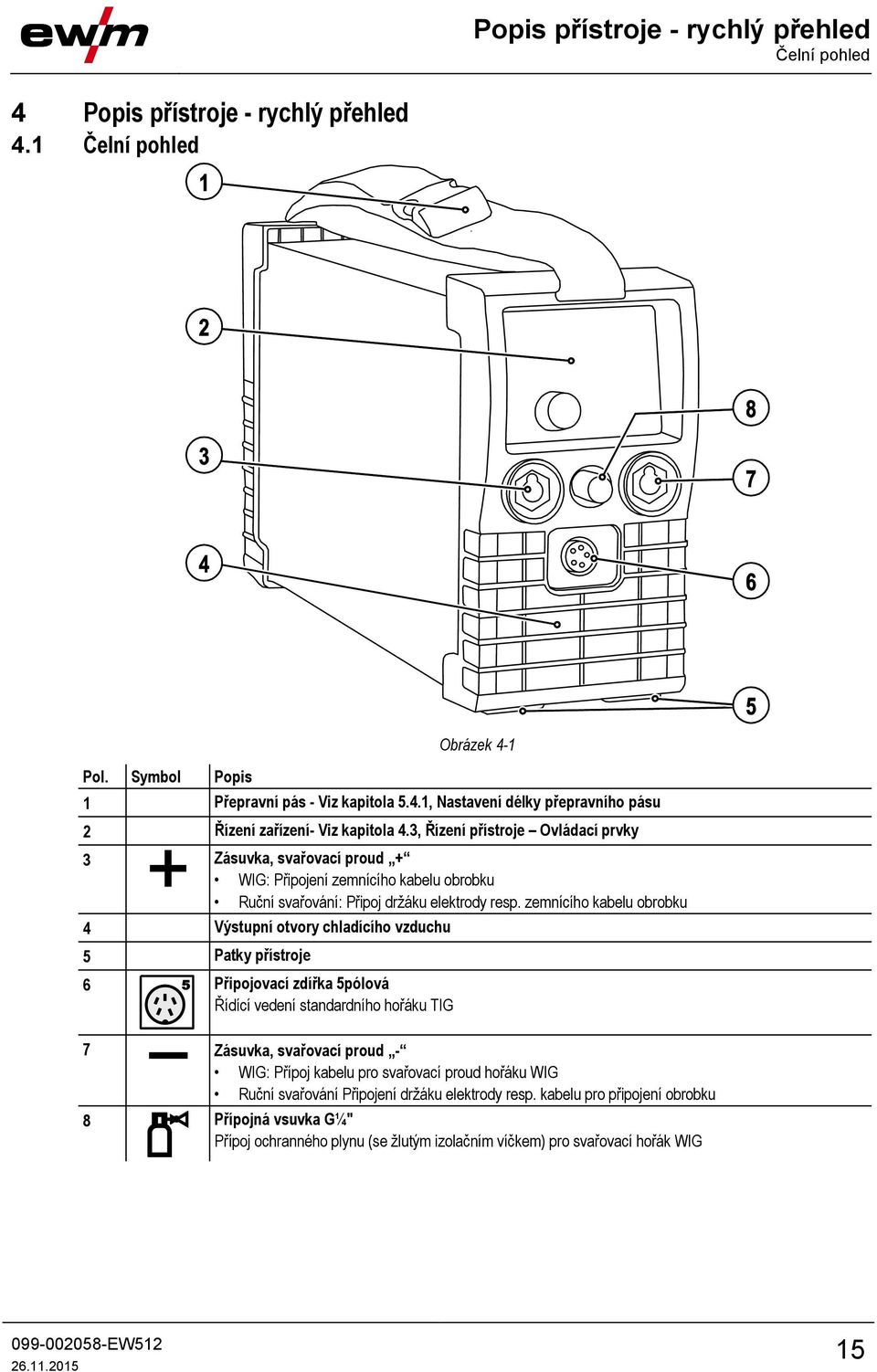 zemnícího kabelu obrobku 4 Výstupní otvory chladícího vzduchu 5 Patky přístroje 6 Připojovací zdířka 5pólová Řídící vedení standardního hořáku TIG 7 Zásuvka, svařovací proud - WIG: Přípoj kabelu