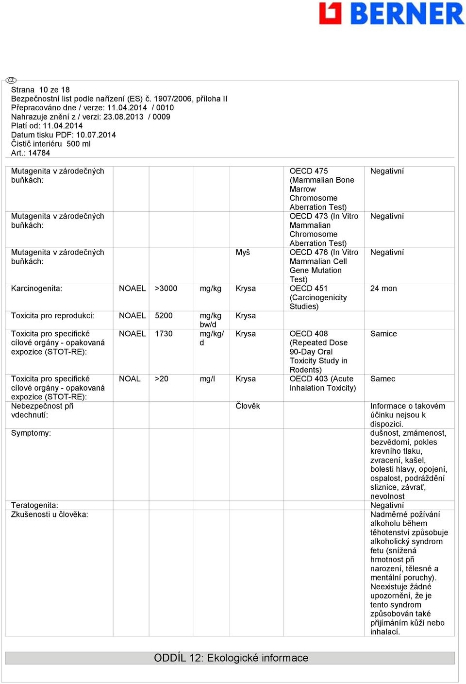NOAEL 5200 mg/kg bw/d Toxicita pro specifické NOAEL 1730 mg/kg/ cílové orgány - opakovaná d expozice (STOT-RE): Toxicita pro specifické cílové orgány - opakovaná expozice (STOT-RE): Nebezpečnost při