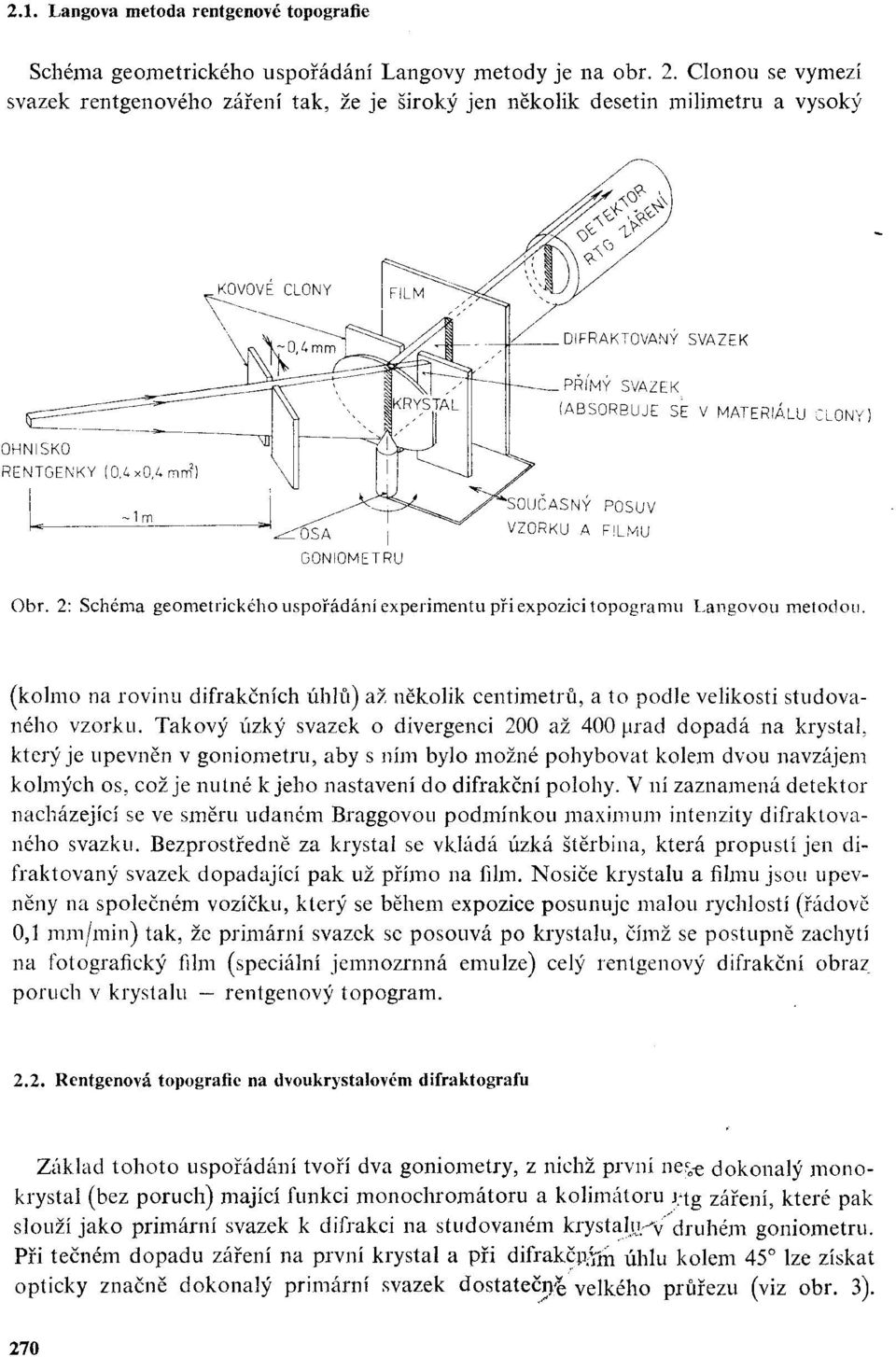 GONIOMETRU SOUČASNY POSUV VZORKU A FILMU Obr. 2: Schéma geometrického uspořádání experimentu při expozici topogramu Langovou metodou.