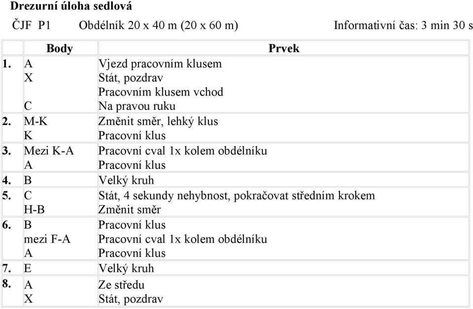 M-K K Změnit směr, lehký klus Pracovní klus 3. Mezi K-A A Pracovní cval 1x kolem obdélníku Pracovní klus 4. B Velký kruh 5.