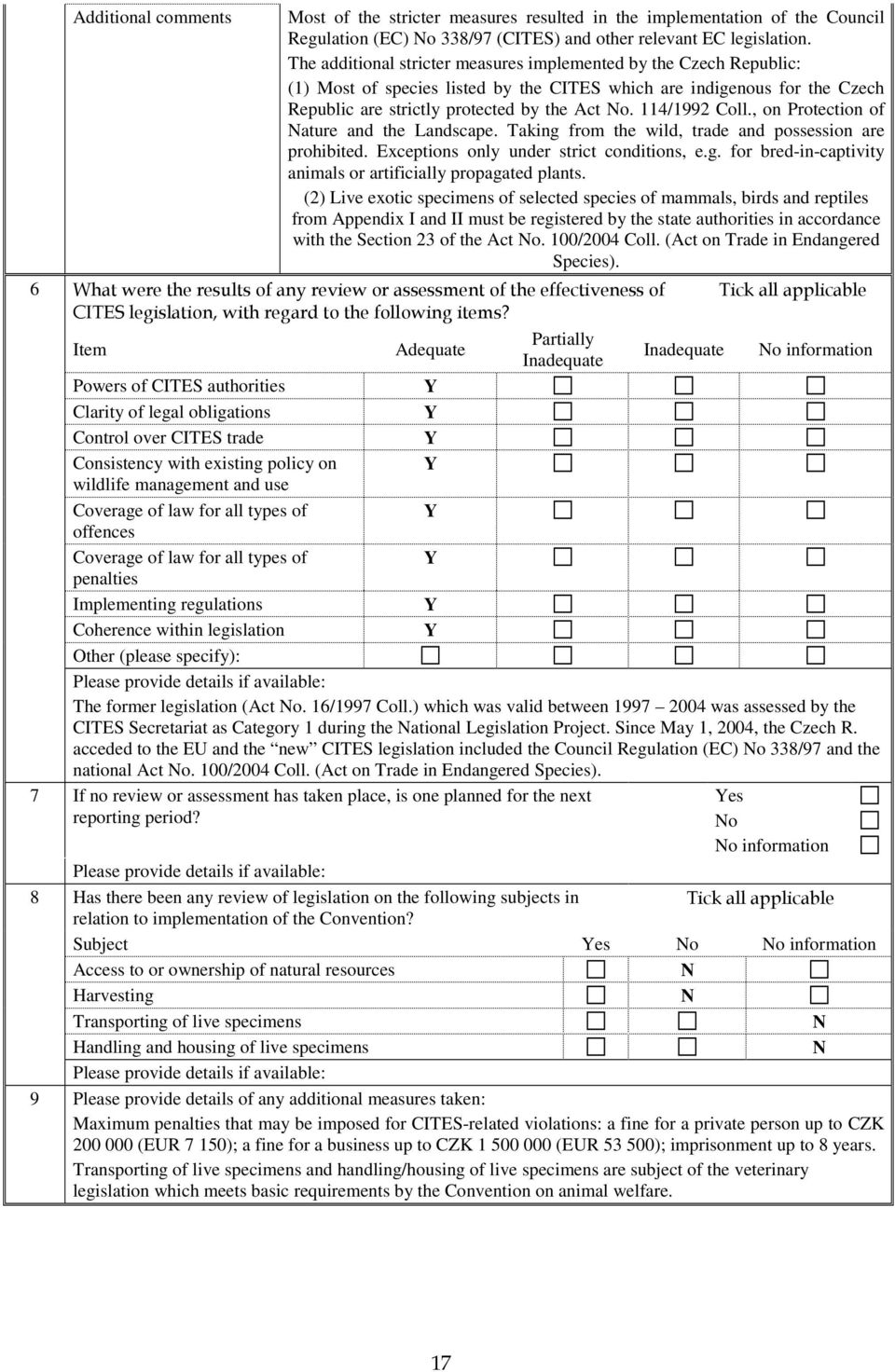 114/1992 Coll., on Protection of ature and the Landscape. Taking from the wild, trade and possession are prohibited. Exceptions only under strict conditions, e.g. for bred-in-captivity animals or artificially propagated plants.