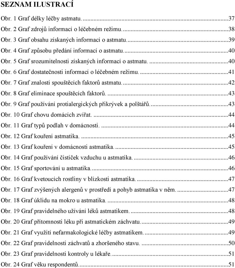 7 Graf znalostí spouštěcích faktorů astmatu.... 42 Obr. 8 Graf eliminace spouštěcích faktorů.... 43 Obr. 9 Graf používání protialergických přikrývek a polštářů.... 43 Obr. 10 Graf chovu domácích zvířat.