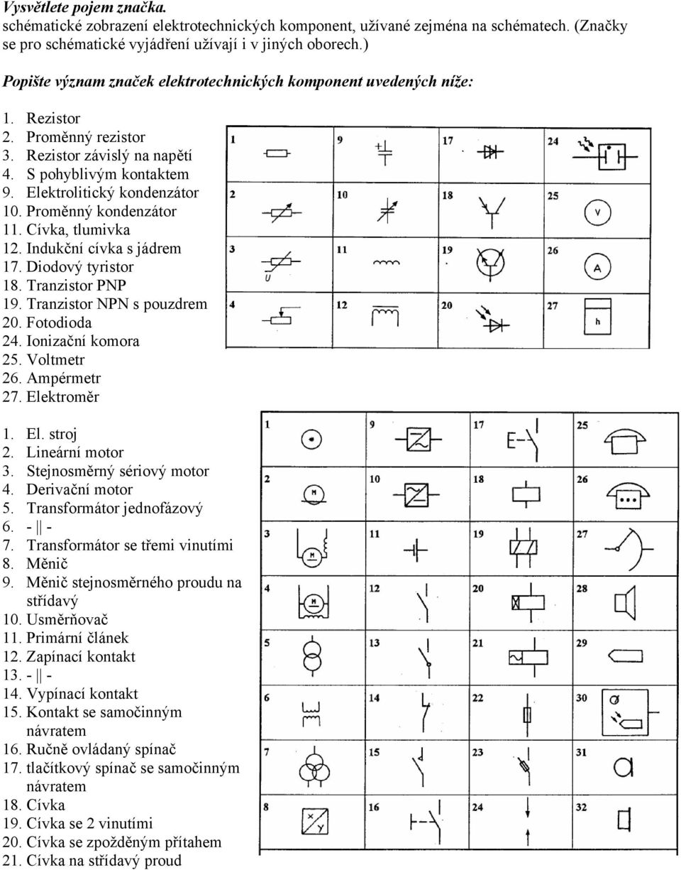 Proměnný kondenzátor 11. Cívka, tlumivka 12. Indukční cívka s jádrem 17. Diodový tyristor 18. Tranzistor PNP 19. Tranzistor NPN s pouzdrem 20. Fotodioda 24. Ionizační komora 25. Voltmetr 26.