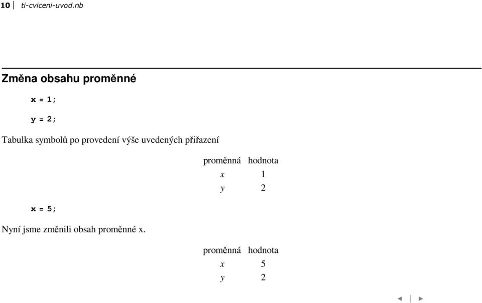 symbolů po provedení výše uvedených přiřazení x =
