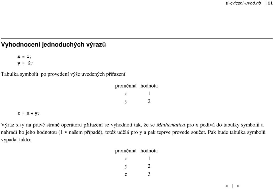 = x+y; proměnná hodnota x 1 y 2 Výraz x+y na pravé straně operátoru přiřazení se vyhodnotí tak, že se