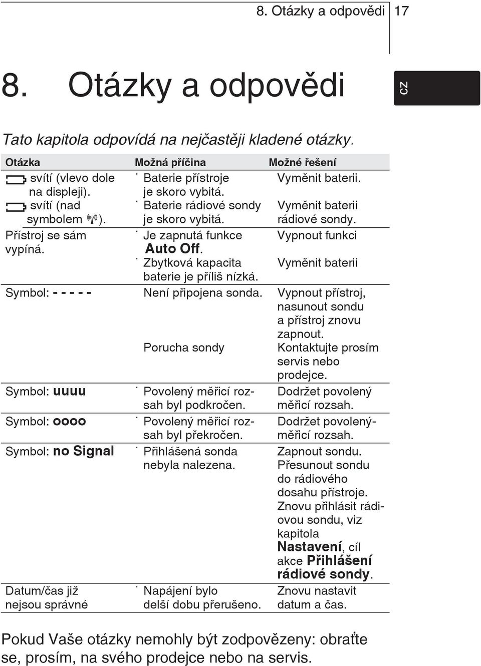 Zbytková kapacita Vyměnit baterii baterie je příliš nízká. Symbol: - - - - - Není připojena sonda. Vypnout přístroj, nasunout sondu a přístroj znovu zapnout.