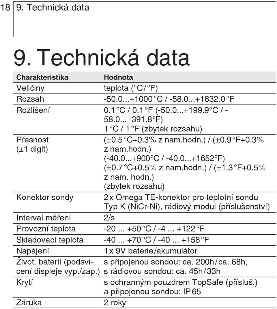 ) (zbytek rozsahu) Konektor sondy 2x Omega TE-konektor pro teplotní sondu Typ K (NiCr-Ni), rádiový modul (příslušenství) Interval měření 2/s Provozní teplota -20... +50 C / -4.