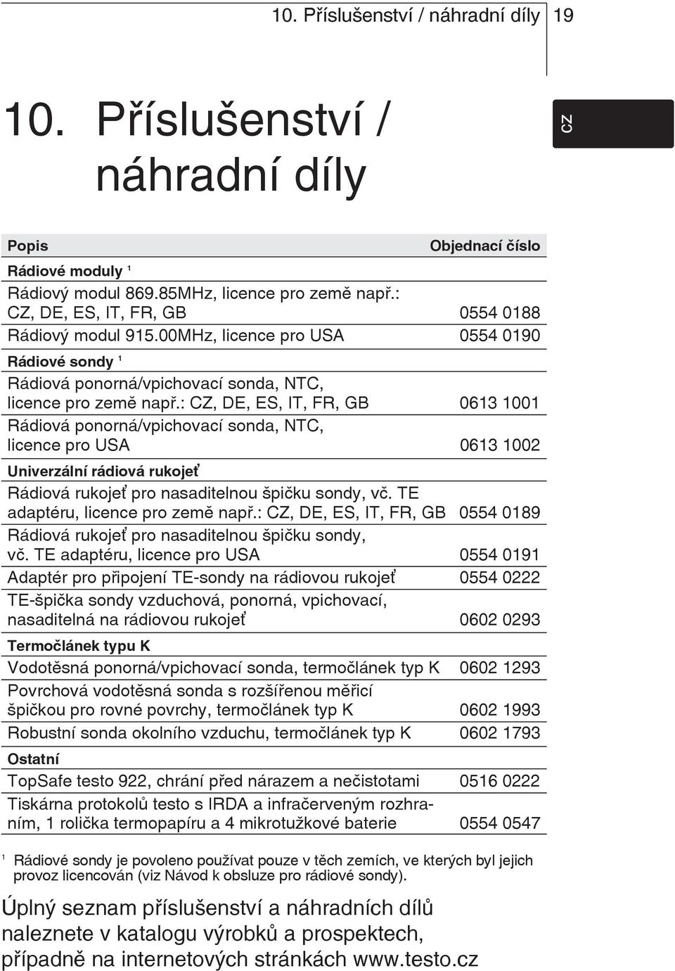 : CZ, DE, ES, IT, FR, GB 0613 1001 Rádiová ponorná/vpichovací sonda, NTC, licence pro USA 0613 1002 Univerzální rádiová rukoje Rádiová rukoje pro nasaditelnou špičku sondy, vč.