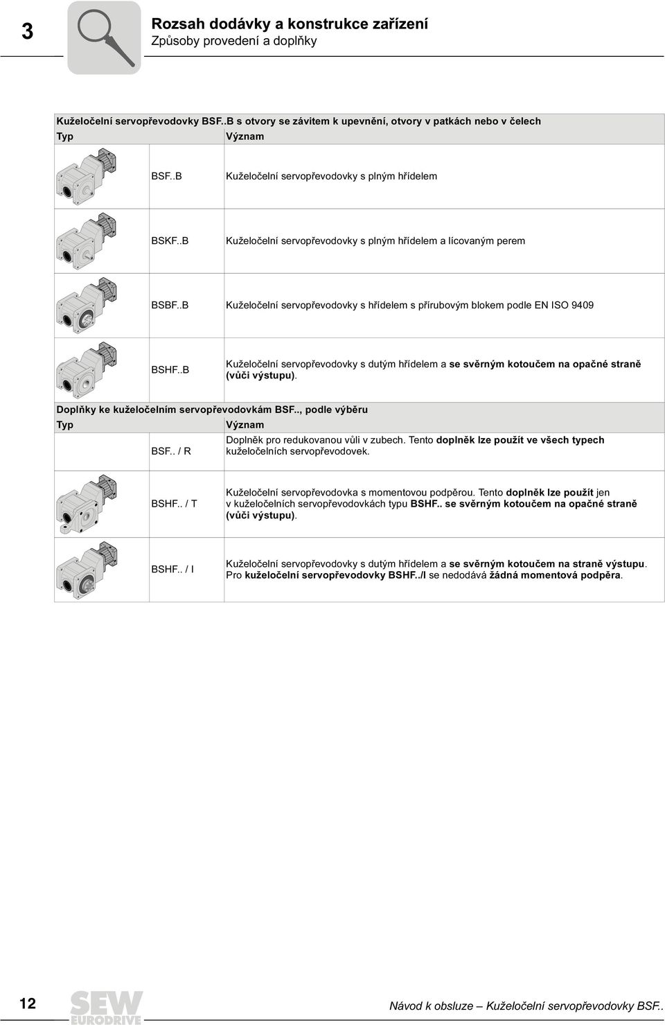 .B Kuželočelní servopřevodovky s hřídelem s přírubovým blokem podle EN ISO 9409 BSHF..B Kuželočelní servopřevodovky s dutým hřídelem a se svěrným kotoučem na opačné straně (vůči výstupu).