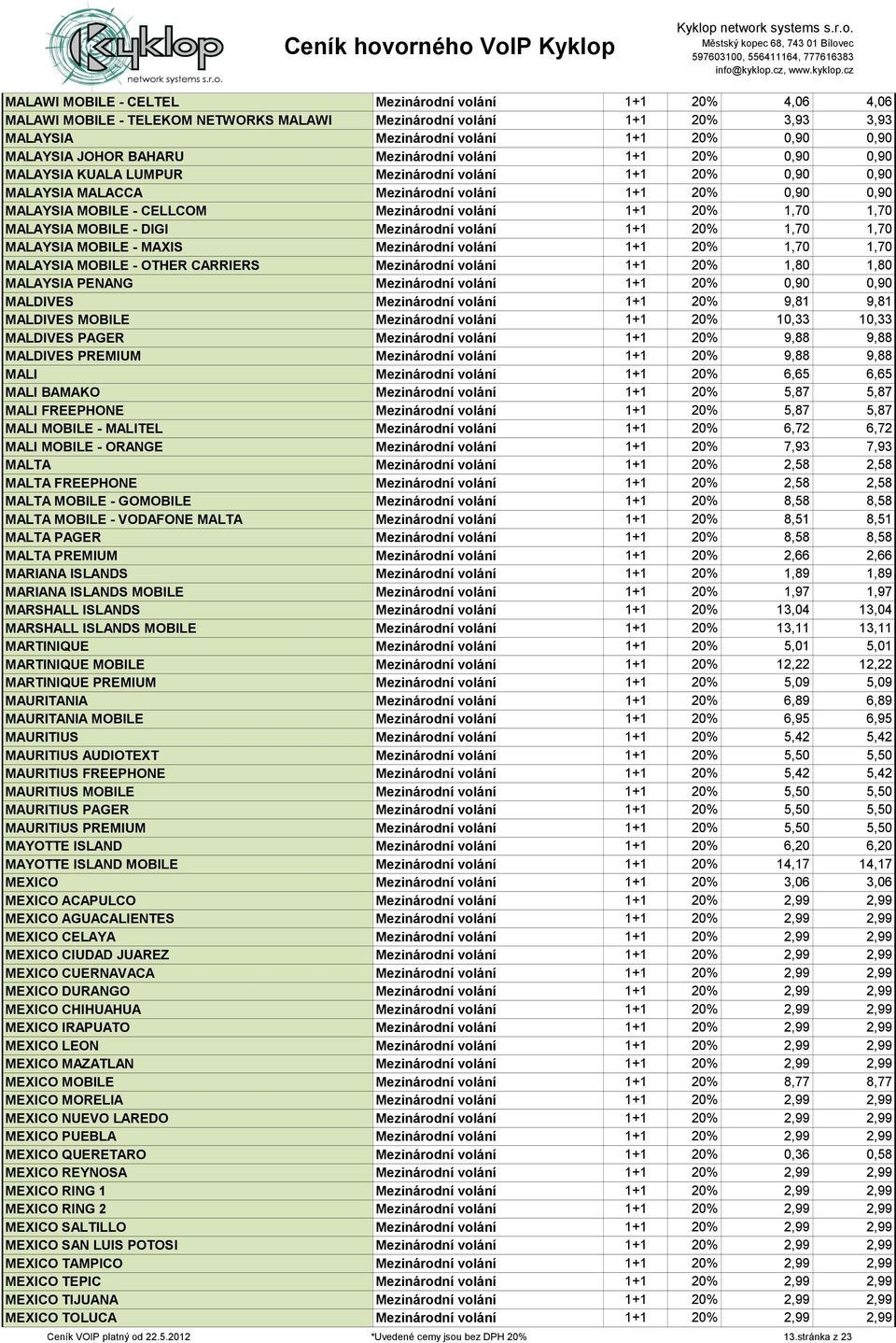 volání 1+1 20% 1,70 1,70 MALAYSIA MOBILE - DIGI Mezinárodní volání 1+1 20% 1,70 1,70 MALAYSIA MOBILE - MAXIS Mezinárodní volání 1+1 20% 1,70 1,70 MALAYSIA MOBILE - OTHER CARRIERS Mezinárodní volání