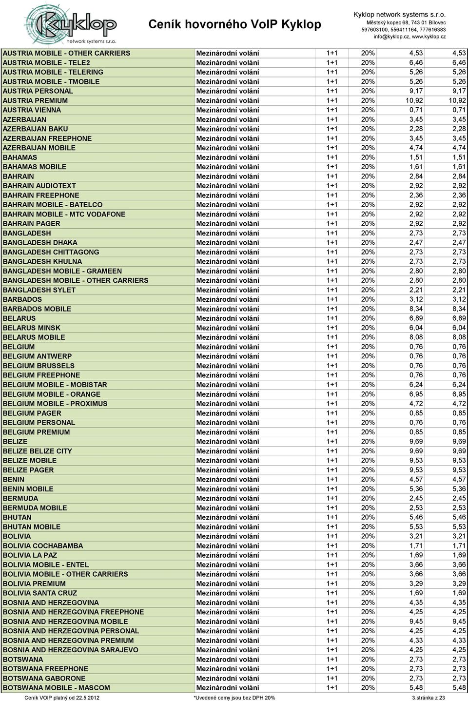 1+1 20% 0,71 0,71 AZERBAIJAN Mezinárodní volání 1+1 20% 3,45 3,45 AZERBAIJAN BAKU Mezinárodní volání 1+1 20% 2,28 2,28 AZERBAIJAN FREEPHONE Mezinárodní volání 1+1 20% 3,45 3,45 AZERBAIJAN MOBILE