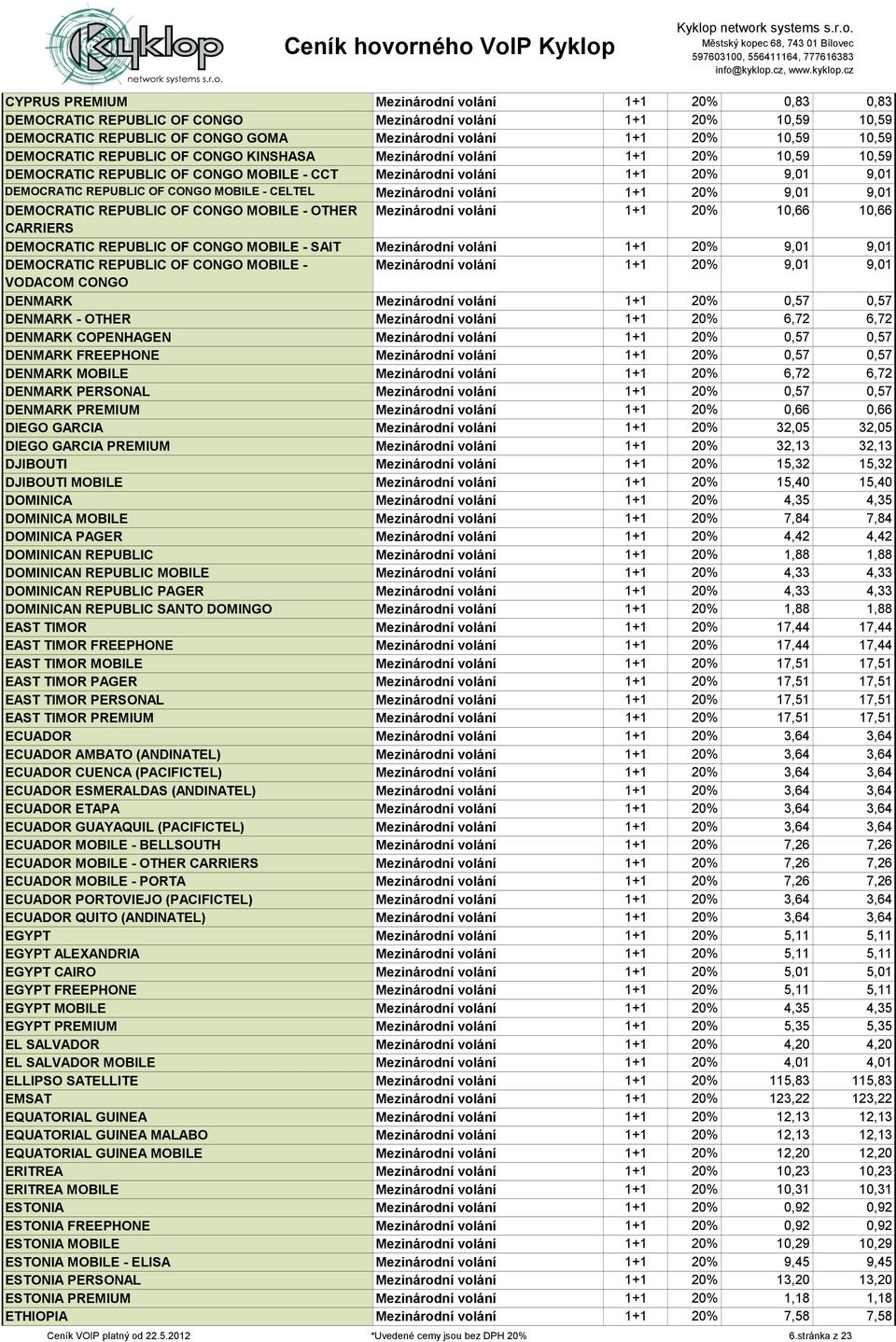 CELTEL Mezinárodní volání 1+1 20% 9,01 9,01 DEMOCRATIC REPUBLIC OF CONGO MOBILE - OTHER Mezinárodní volání 1+1 20% 10,66 10,66 CARRIERS DEMOCRATIC REPUBLIC OF CONGO MOBILE - SAIT Mezinárodní volání