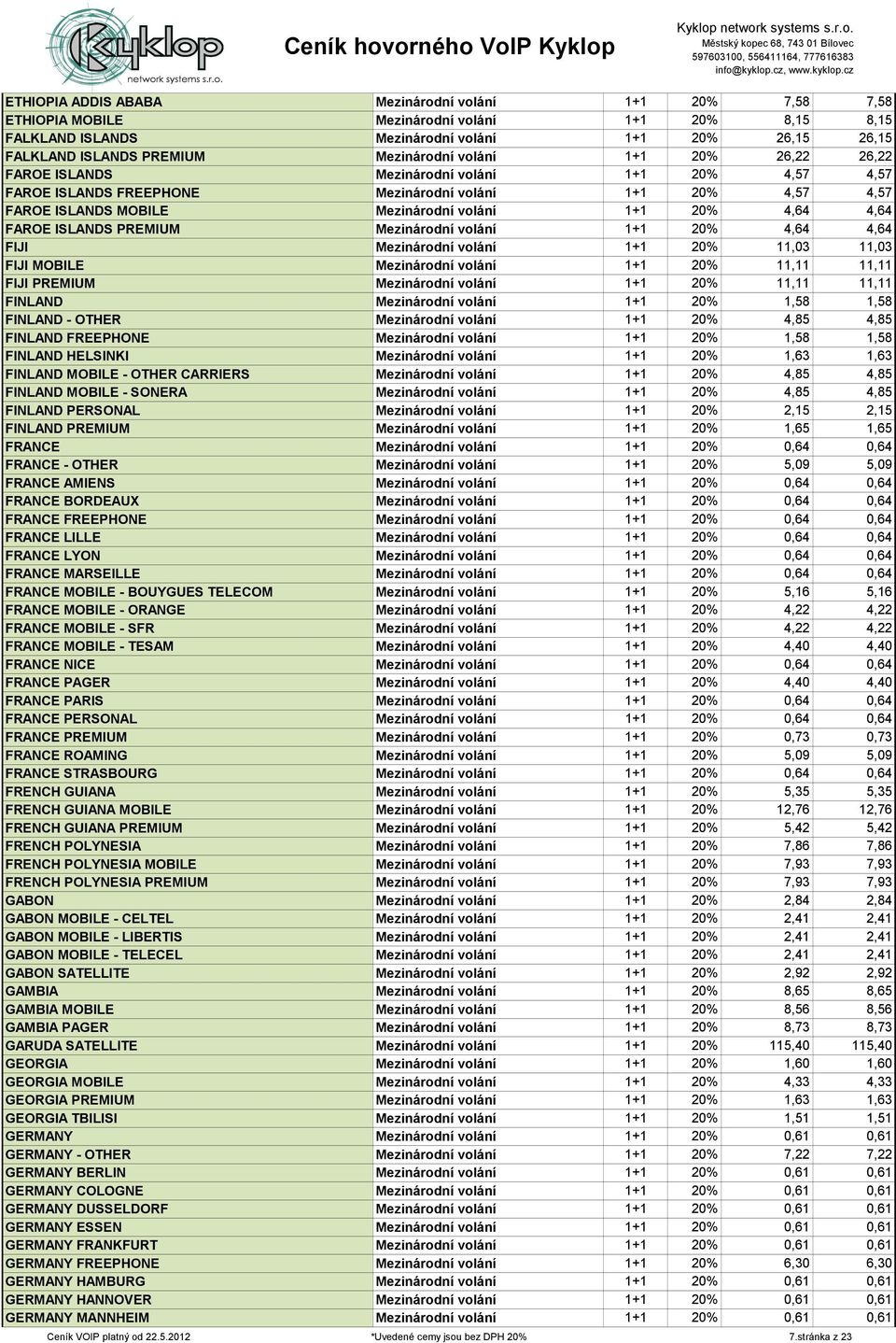 4,64 4,64 FAROE ISLANDS PREMIUM Mezinárodní volání 1+1 20% 4,64 4,64 FIJI Mezinárodní volání 1+1 20% 11,03 11,03 FIJI MOBILE Mezinárodní volání 1+1 20% 11,11 11,11 FIJI PREMIUM Mezinárodní volání 1+1