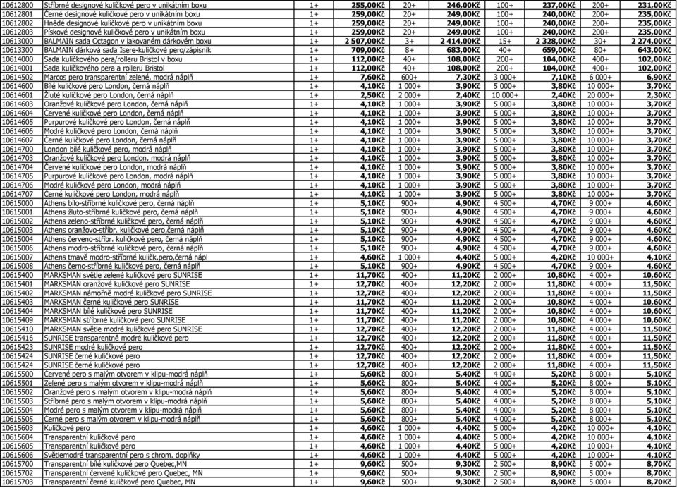 259,00Kč 20+ 249,00Kč 100+ 240,00Kč 200+ 235,00Kč 10613000 BALMAIN sada Octagon v lakovaném dárkovém boxu 1+ 2 507,00Kč 3+ 2 414,00Kč 15+ 2 328,00Kč 30+ 2 274,00Kč 10613300 BALMAIN dárková sada