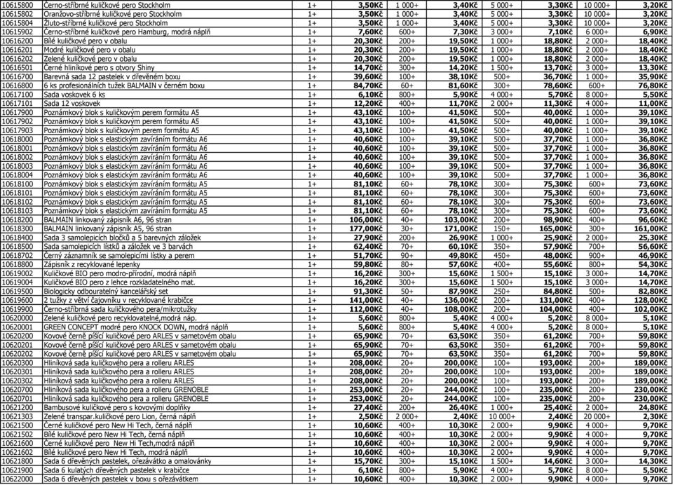 7,10Kč 6 000+ 6,90Kč 10616200 Bílé kuličkové pero v obalu 1+ 20,30Kč 200+ 19,50Kč 1 000+ 18,80Kč 2 000+ 18,40Kč 10616201 Modré kuličkové pero v obalu 1+ 20,30Kč 200+ 19,50Kč 1 000+ 18,80Kč 2 000+