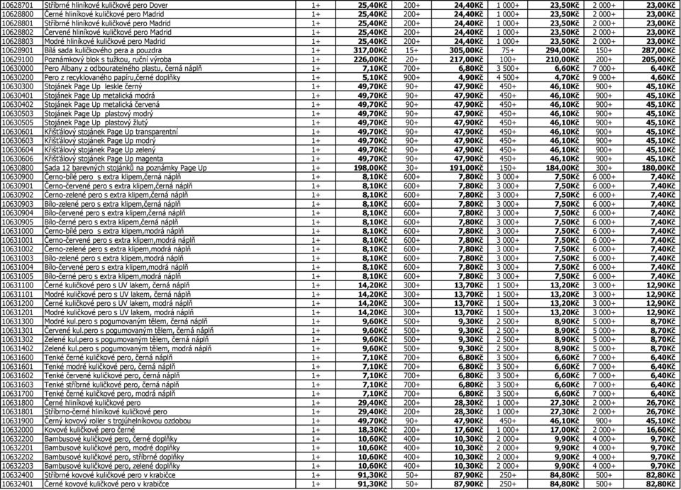 2 000+ 23,00Kč 10628803 Modré hliníkové kuličkové pero Madrid 1+ 25,40Kč 200+ 24,40Kč 1 000+ 23,50Kč 2 000+ 23,00Kč 10628901 Bílá sada kuličkového pera a pouzdra 1+ 317,00Kč 15+ 305,00Kč 75+ 294,00Kč