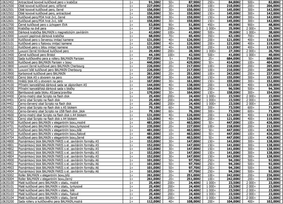 142,00Kč 10632600 Kuličkové pero/pda hrot 2v1, černé 1+ 156,00Kč 30+ 150,00Kč 150+ 145,00Kč 300+ 142,00Kč 10632601 Kuličkové pero/pda hrot 2v1, bílé 1+ 156,00Kč 30+ 150,00Kč 150+ 145,00Kč 300+