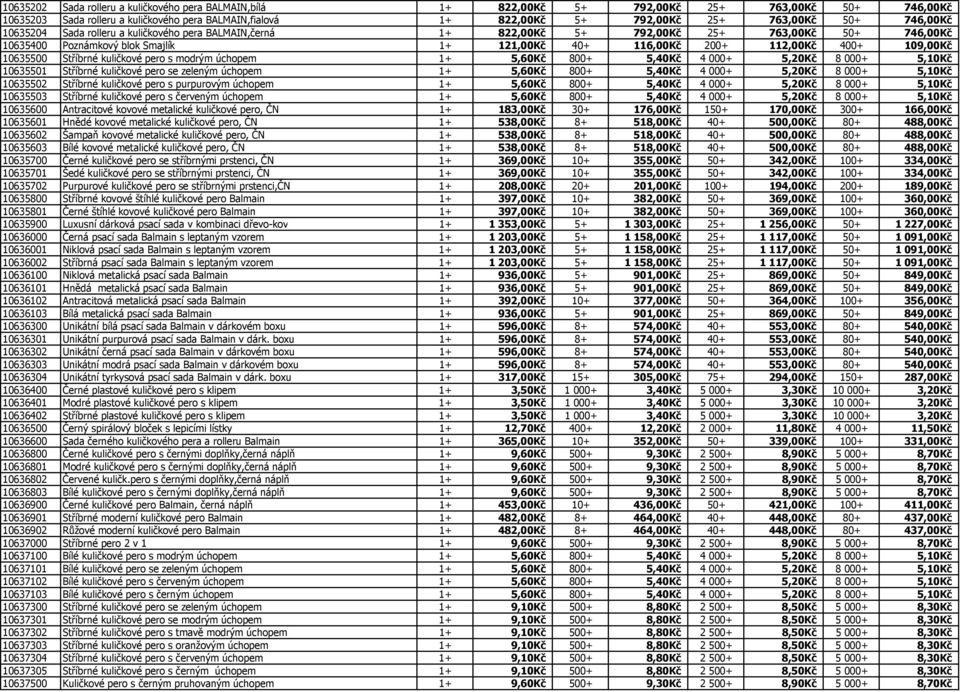 109,00Kč 10635500 Stříbrné kuličkové pero s modrým úchopem 1+ 5,60Kč 800+ 5,40Kč 4 000+ 5,20Kč 8 000+ 5,10Kč 10635501 Stříbrné kuličkové pero se zeleným úchopem 1+ 5,60Kč 800+ 5,40Kč 4 000+ 5,20Kč 8