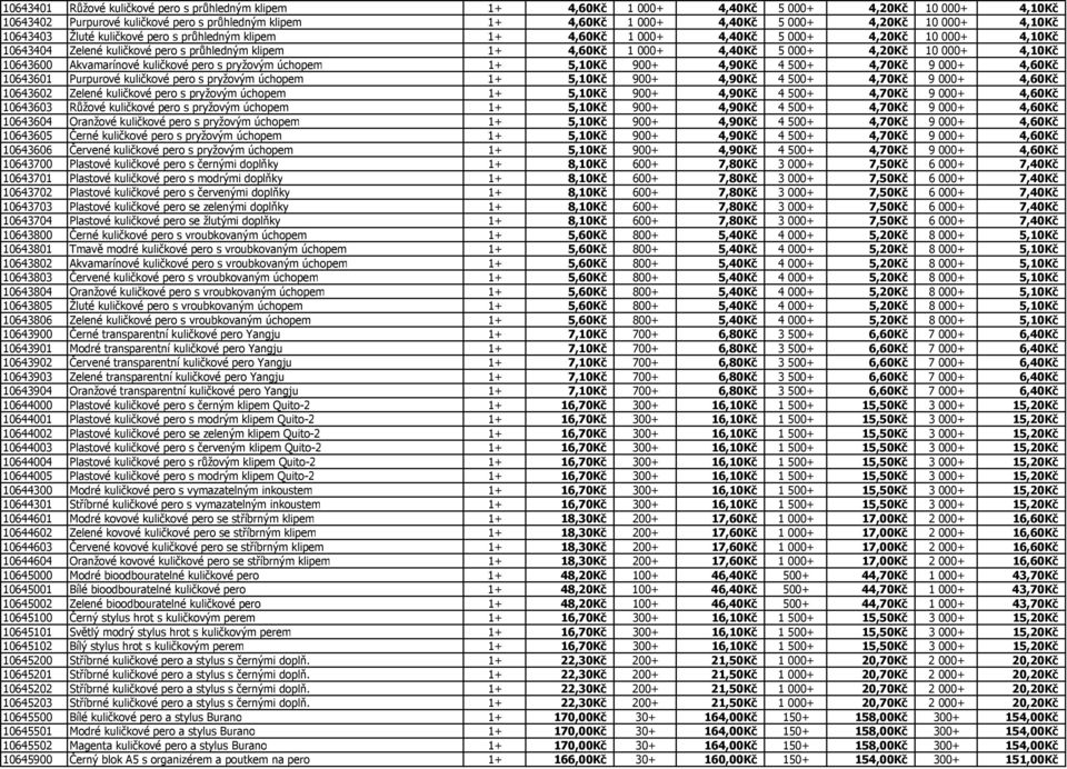 4,20Kč 10 000+ 4,10Kč 10643600 Akvamarínové kuličkové pero s pryžovým úchopem 1+ 5,10Kč 900+ 4,90Kč 4 500+ 4,70Kč 9 000+ 4,60Kč 10643601 Purpurové kuličkové pero s pryžovým úchopem 1+ 5,10Kč 900+