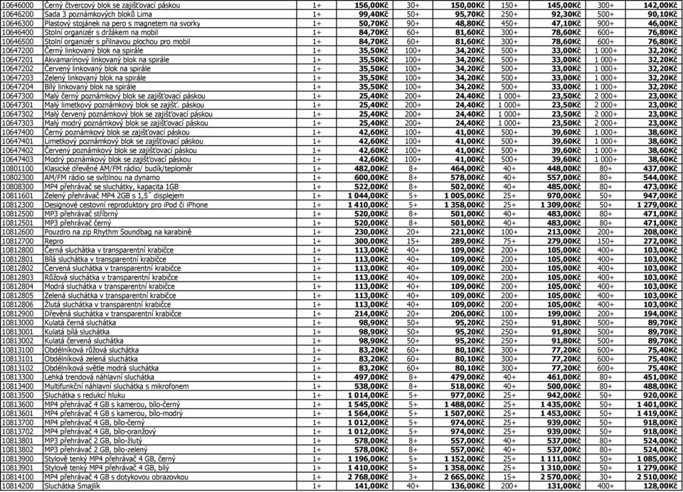 10646500 Stolní organizér s přilnavou plochou pro mobil 1+ 84,70Kč 60+ 81,60Kč 300+ 78,60Kč 600+ 76,80Kč 10647200 Černý linkovaný blok na spirále 1+ 35,50Kč 100+ 34,20Kč 500+ 33,00Kč 1 000+ 32,20Kč