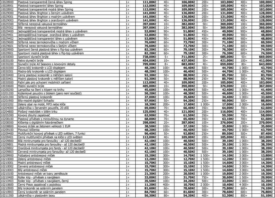 131,00Kč 400+ 128,00Kč 10029001 Plastová láhev Brighton s modrým uzávěrem 1+ 141,00Kč 40+ 136,00Kč 200+ 131,00Kč 400+ 128,00Kč 10029003 Plastová láhev Brighton s oranžovým uzávěrem 1+ 141,00Kč 40+