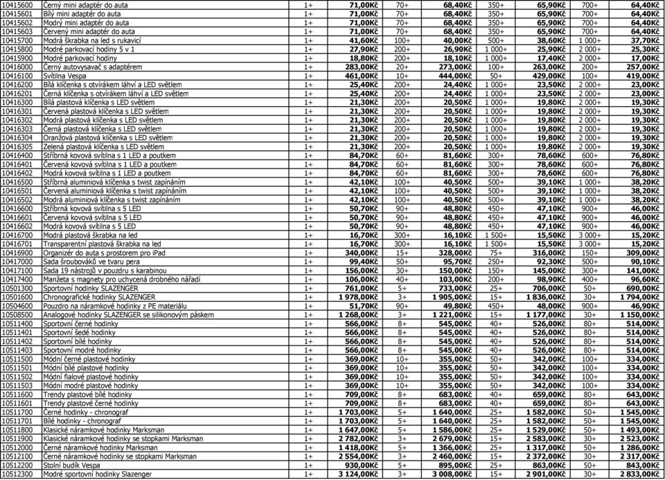 40,00Kč 500+ 38,60Kč 1 000+ 37,70Kč 10415800 Modré parkovací hodiny 5 v 1 1+ 27,90Kč 200+ 26,90Kč 1 000+ 25,90Kč 2 000+ 25,30Kč 10415900 Modré parkovací hodiny 1+ 18,80Kč 200+ 18,10Kč 1 000+ 17,40Kč