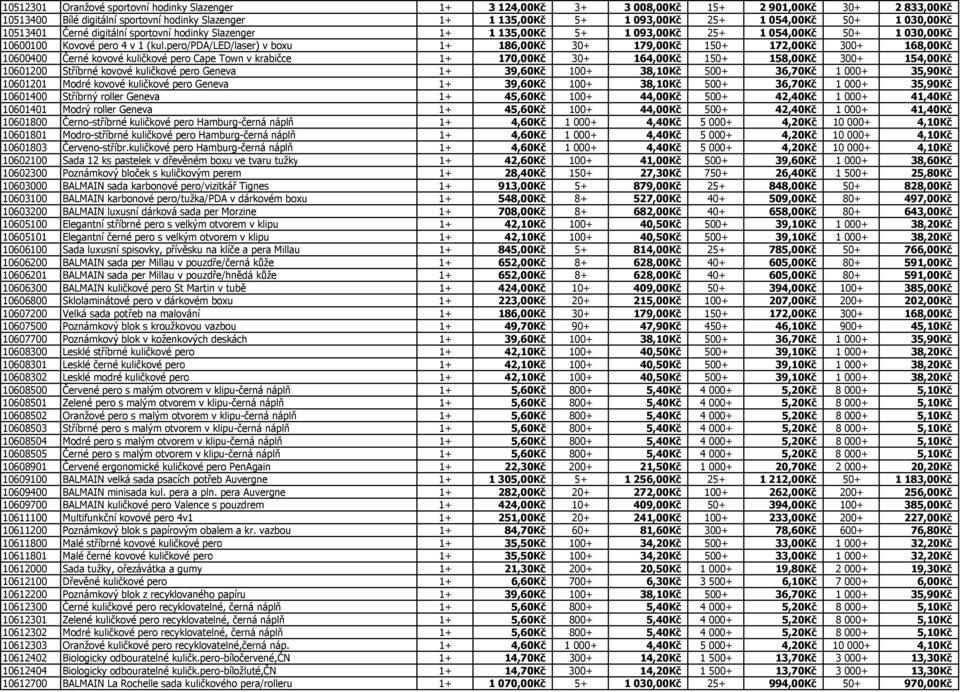 pero/pda/led/laser) v boxu 1+ 186,00Kč 30+ 179,00Kč 150+ 172,00Kč 300+ 168,00Kč 10600400 Černé kovové kuličkové pero Cape Town v krabičce 1+ 170,00Kč 30+ 164,00Kč 150+ 158,00Kč 300+ 154,00Kč 10601200