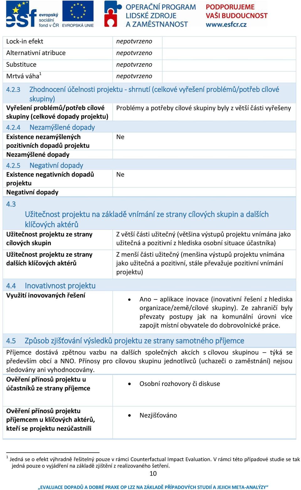 2.4 Neza ýšle é dopad Existence neza ýšle ý h Ne pozitivních dopadů projektu Neza ýšle é dopady 4.2.5 Negativní dopady E iste e egativ í h dopadů Ne projektu Negativní dopady 4.