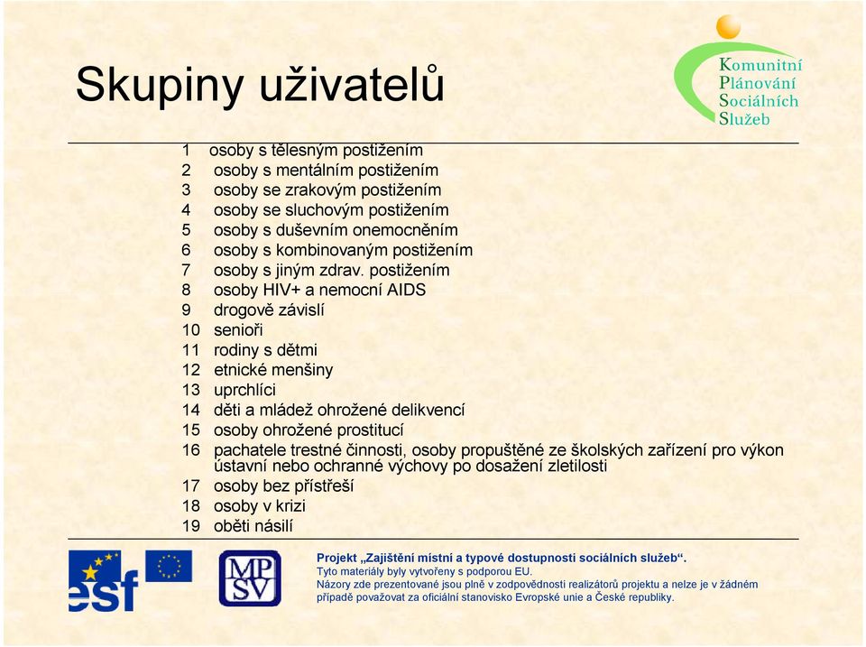 postižením 8 osoby HIV+ a nemocní AIDS 9 drogově závislí 10 senioři 11 rodiny s dětmi 12 etnické menšiny 13 uprchlíci 14 děti a mládež ohrožené