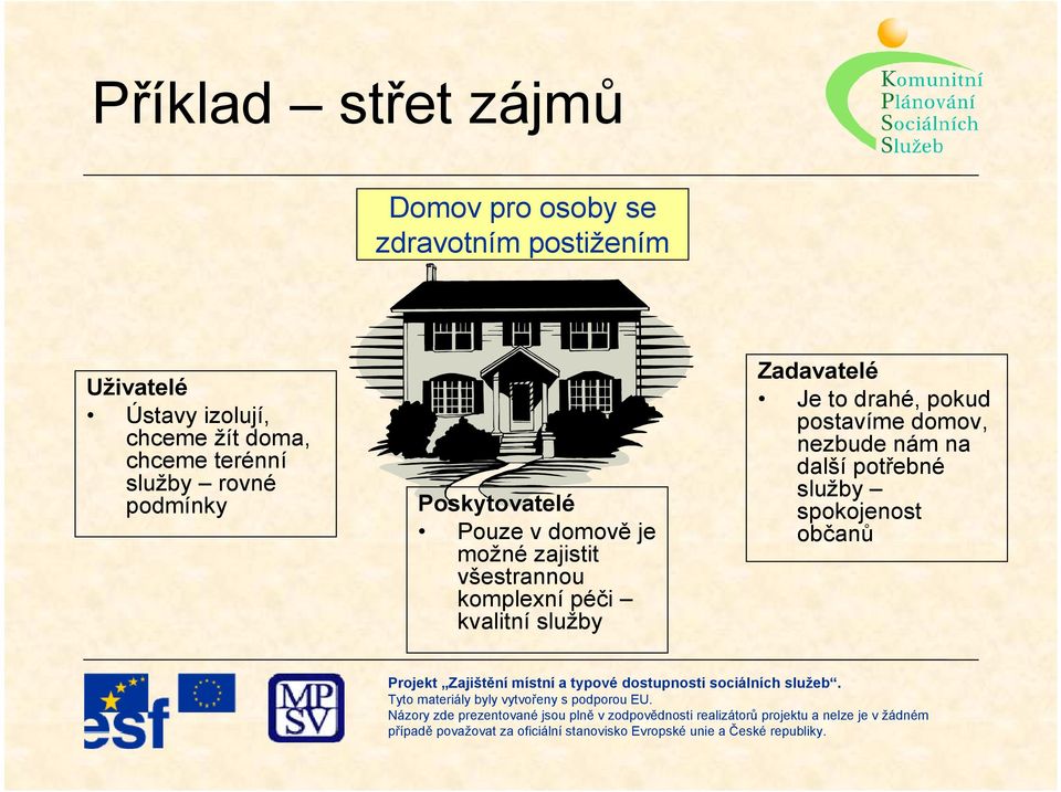 v domově je možné zajistit všestrannou komplexní péči kvalitní služby Zadavatelé Je