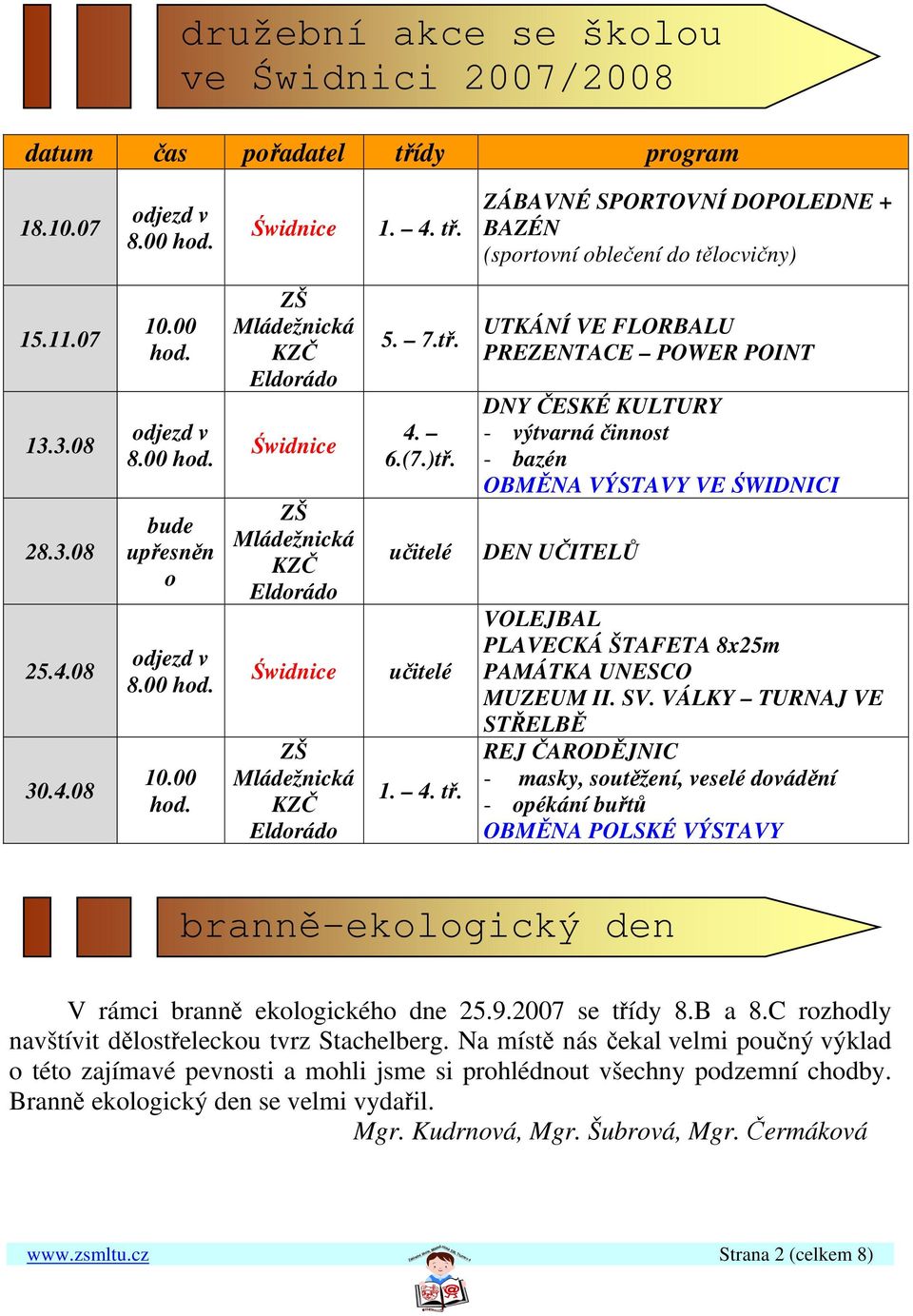 7.tř. 4. 6.(7.)tř. učitelé učitelé 1. 4. tř.