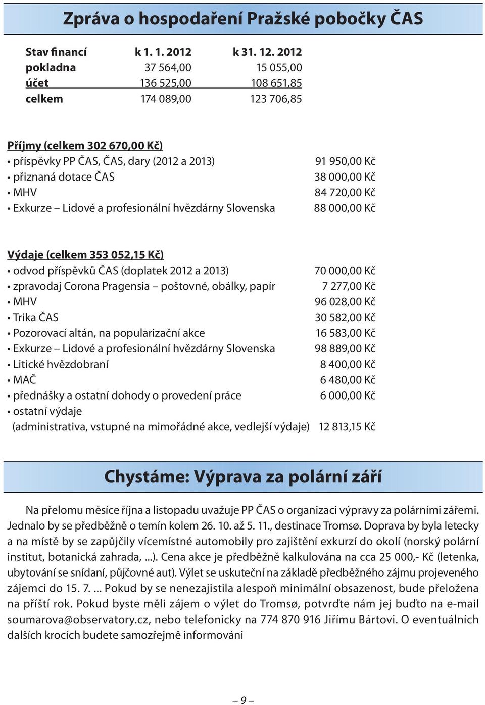 Lidové a profesionální hvězdárny Slovenska 91 950,00 Kč 38 000,00 Kč 84 720,00 Kč 88 000,00 Kč Výdaje (celkem 353 052,15 Kč) odvod příspěvků ČAS (doplatek 2012 a 2013) 70 000,00 Kč zpravodaj Corona