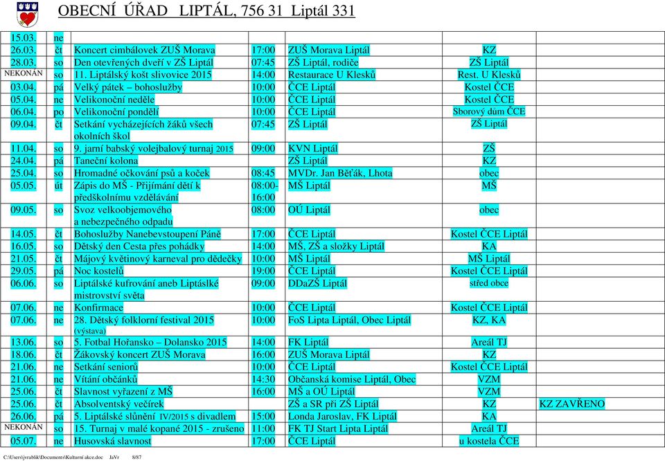 04. čt Setkání vycházejících žáků všech 07:45 ZŠ Liptál ZŠ Liptál okolních škol 11.04. so 9. jarní babský volejbalový turnaj 2015 09:00 KVN Liptál ZŠ 24.04. Taneční kolona ZŠ Liptál KZ 25.04. so Hromadné očkování psů a koček 08:45 MVDr.