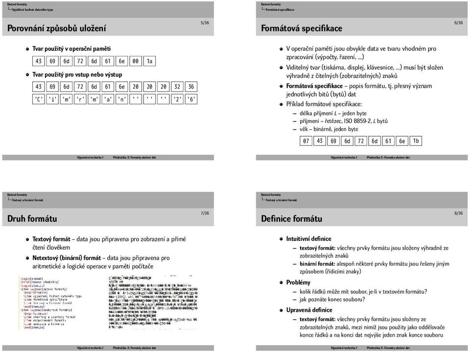 být složen výhradně z čitelných (zobrazitelných) znaků Formátová specifikace popis formátu, tj přesný význam jednotlivých bitů (bytů) dat Příklad formátové specifikace: délka příjmení L jeden byte