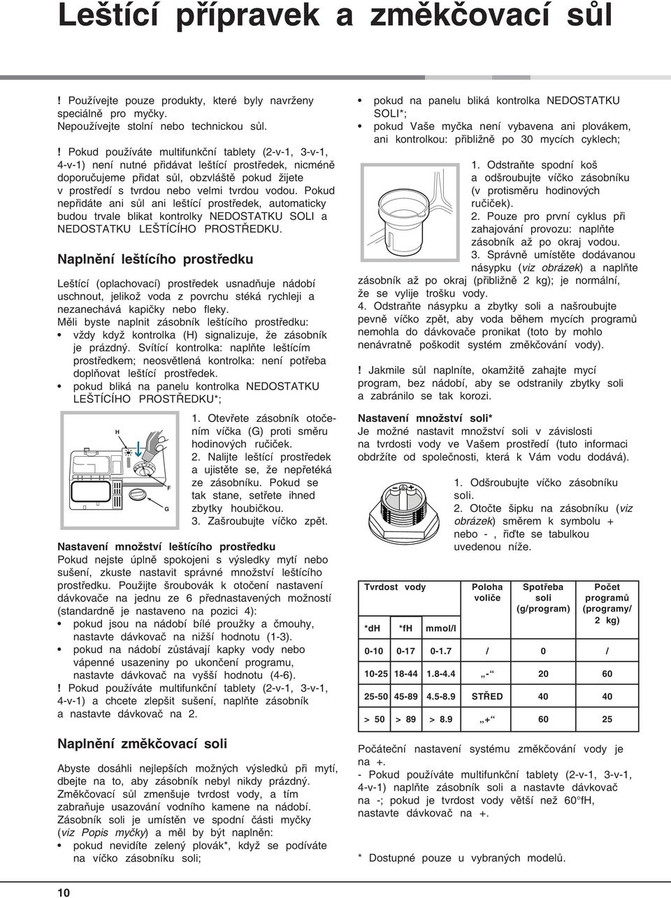 vodou. Pokud nepřidáte ani sůl ani leštící prostředek, automaticky budou trvale blikat kontrolky NEDOSTATKU SOLI a NEDOSTATKU LEŠTÍCÍHO PROSTŘEDKU.