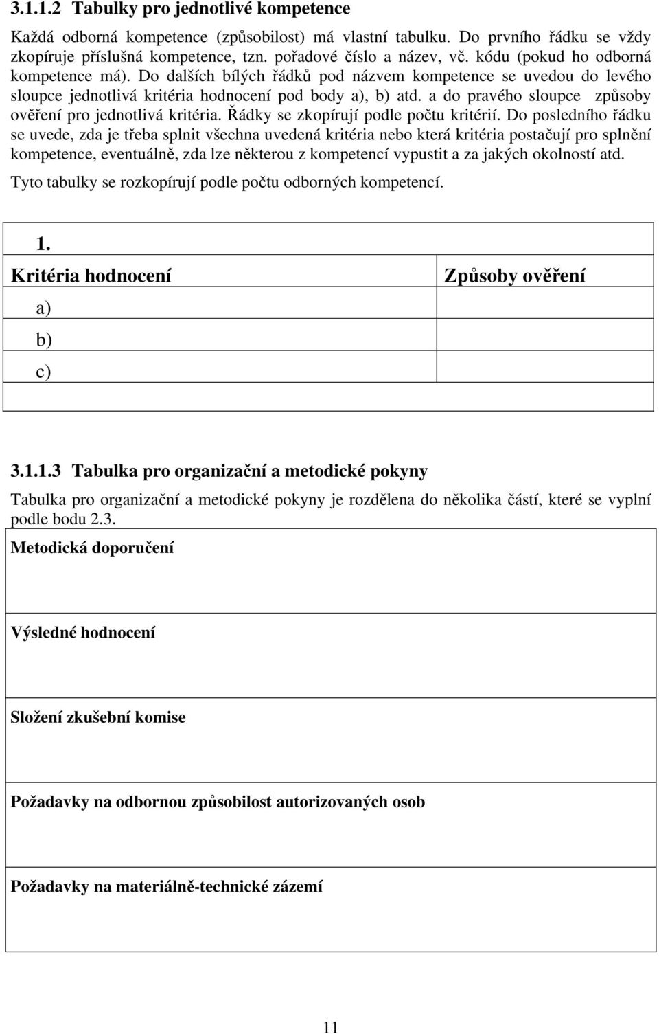 a do pravého sloupce způsoby ověření pro jednotlivá kritéria. Řádky se zkopírují podle počtu kritérií.