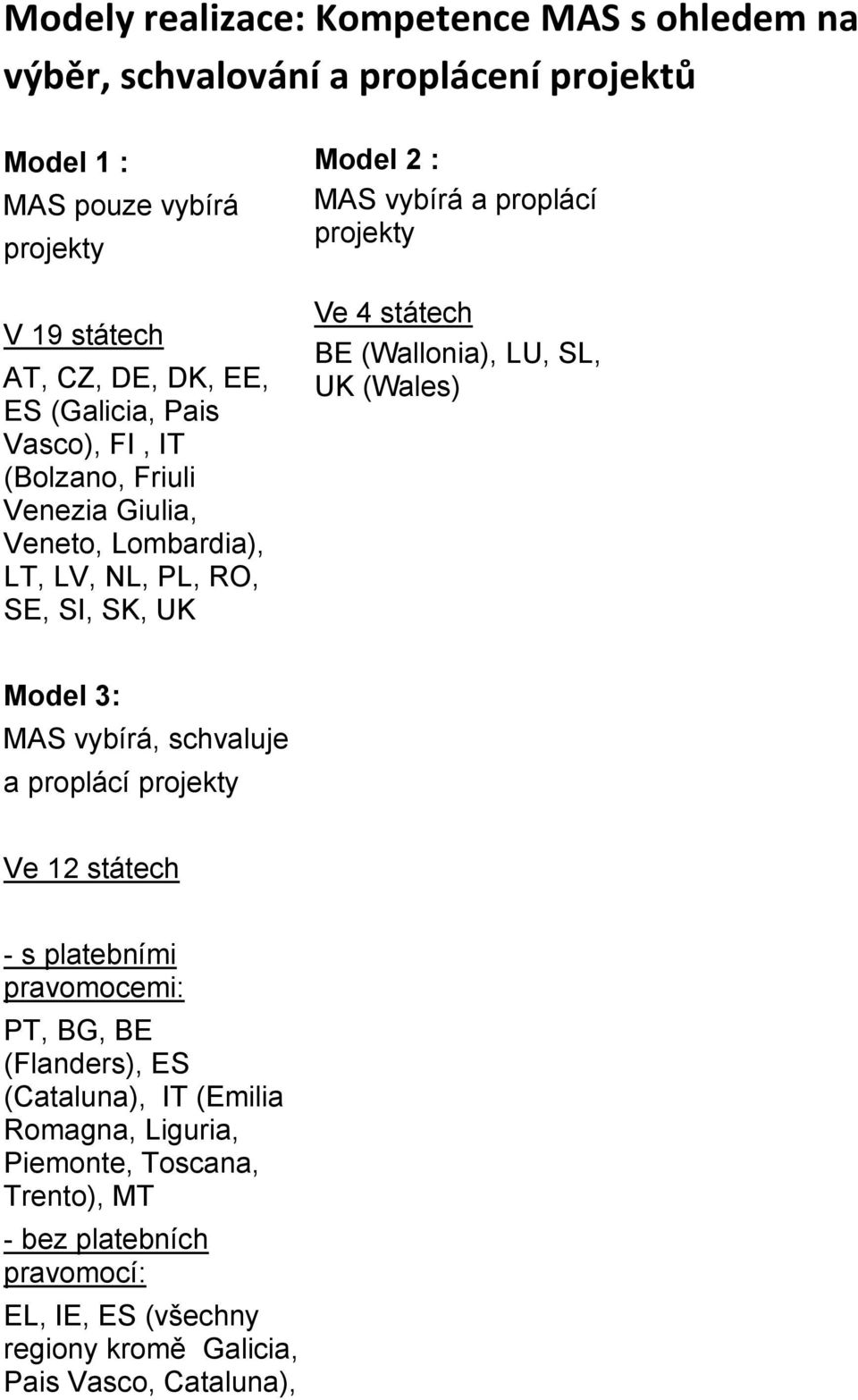 4 státech BE (Wallonia), LU, SL, UK (Wales) Model 3: MAS vybírá, schvaluje a proplácí projekty Ve 12 státech - s platebními pravomocemi: PT, BG, BE (Flanders), ES