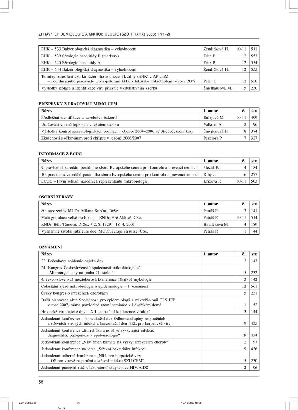 12 555 Termíny rozesílání vzorků Externího hodnocení kvality (EHK) z AP CEM koordinačního pracoviště pro zajišťování EHK v lékařské mikrobiologii v roce 2008 Peter I.